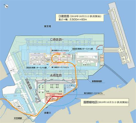 Tokyo Monorail Quick Transfers Haneda Airport Terminal 3 Station