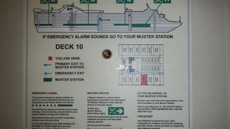 Harmony Of The Seas Muster Station Locations