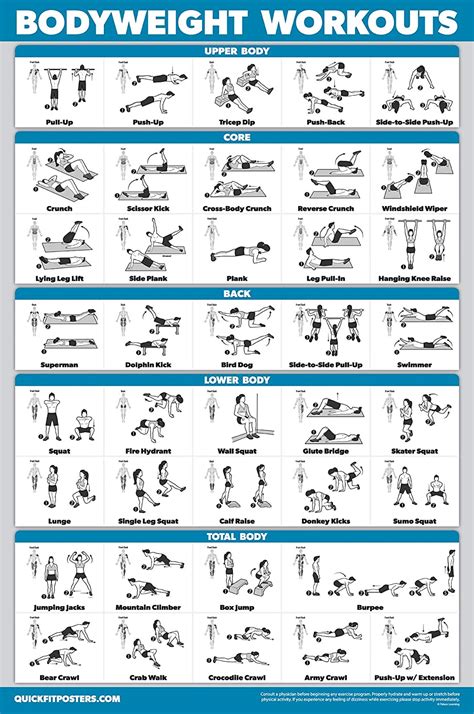 Full Body Bodyweight Workout Program Pdf For Fat Body Fitness And