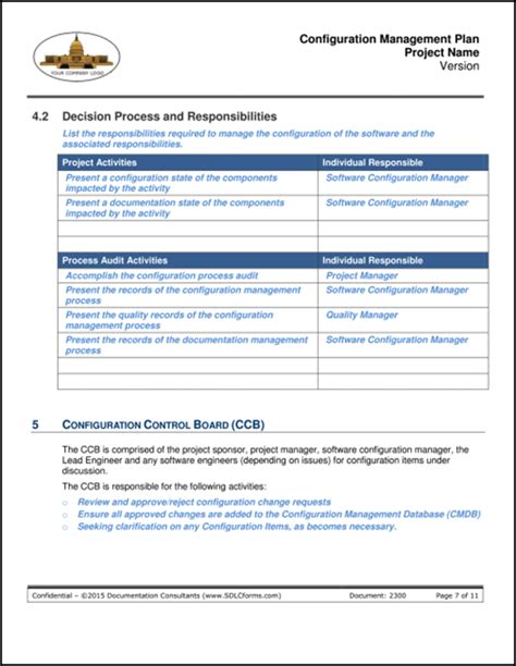 Sdlcforms Configuration Management Plan