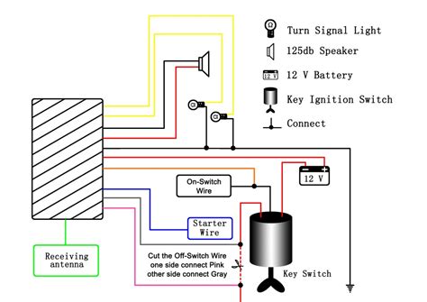 There are no wiring diagrams with the furnace or the heat pump. Coleman Evcon Wiring Diagram