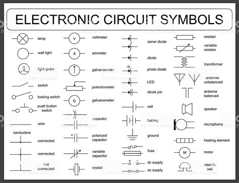 Schematics using international symbols may instead use a featureless rectangle, instead of the squiggles. Electric circuit symbols : coolguides