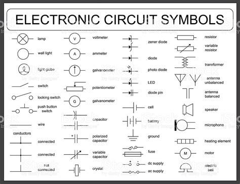 With the complete electrical schematic, you. Electric circuit symbols : coolguides