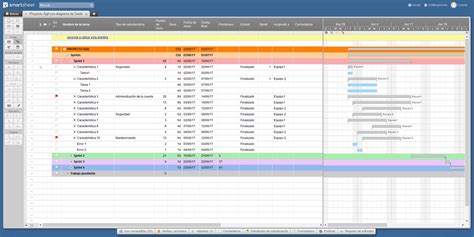 Plantillas Gratis De Gestión De Proyectos En Excel