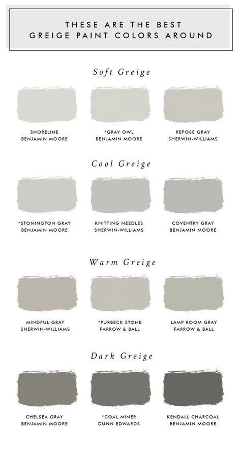 Greige A Neutral Color That You Should Know My Desired Home Paint