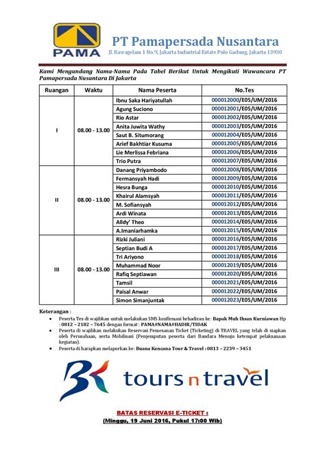 Entdecke rezepte, einrichtungsideen, stilinterpretationen und andere ideen zum ausprobieren. Daftar Nama Karyawan Pt Pama Persada : Daftar Nama ...