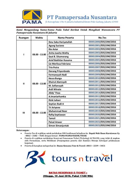 Khusus karyawan pt pama persada nusantara, berjumlah 428, labor supply (ls) sejumlah 421, berikut karyawan di bawah sub kontraktor. Daftar Nama Karyawan Pt Pama Persada : Daftar Nama Karyawan Pt Pama Persada / Informasi ...