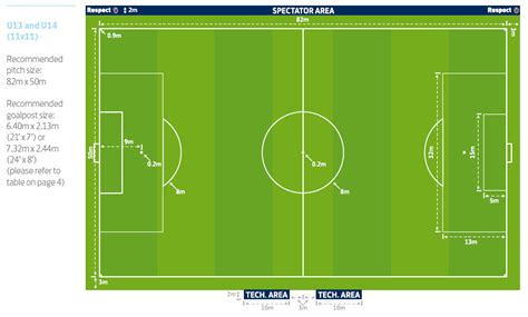 11x11 Foortball pitch Dimensions FA U13-14 | Entertaining, Pitch