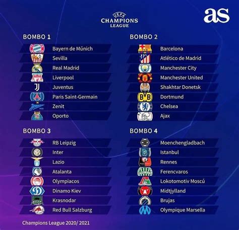League, teams and player statistics. Champions League Fixtures 2020 / Champions League Draw 2020 21 Schedule Of Dates For Group Stage ...