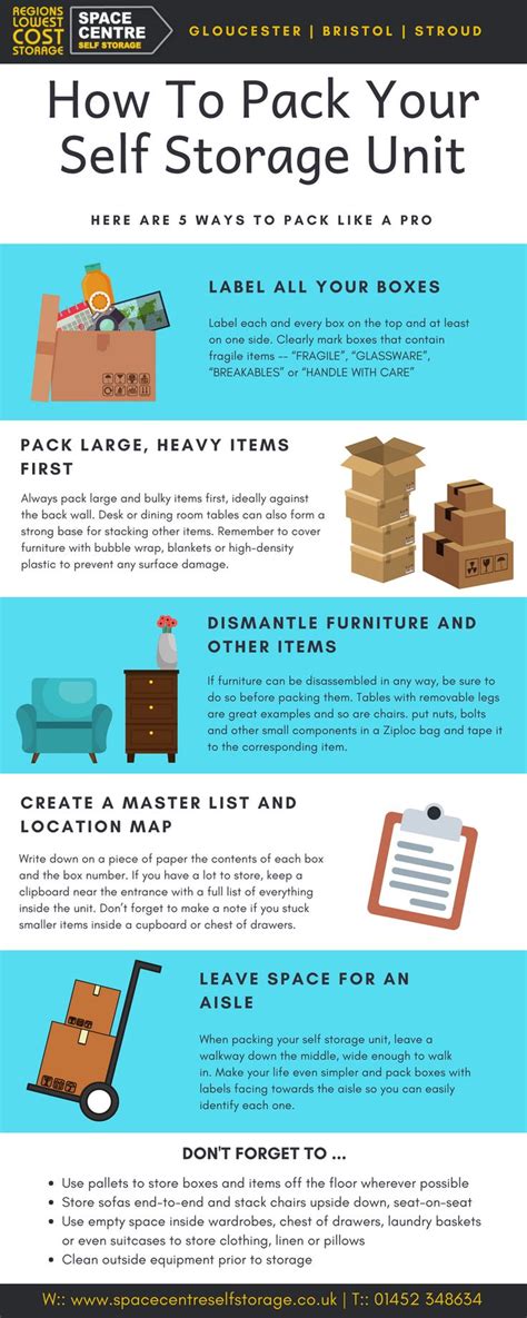 Tips On How To Pack Your Storage Unit Selfstorage Cheapstorage Infographic Self Storage