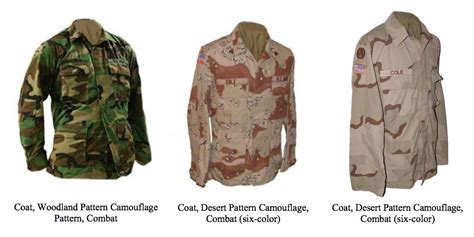 Heres How The Us Militarys Uniforms Have Changed Over The Past 250