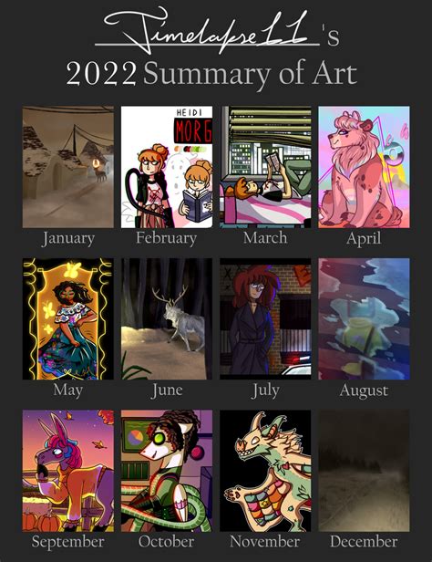 Summery Of Art 2022 By Timelapse11 On Deviantart