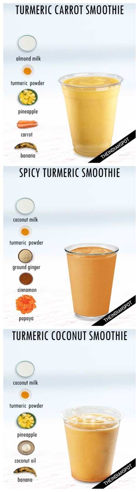 Whatarehealthynutritionfacts Turmeric Smoothie Turmeric Smoothie