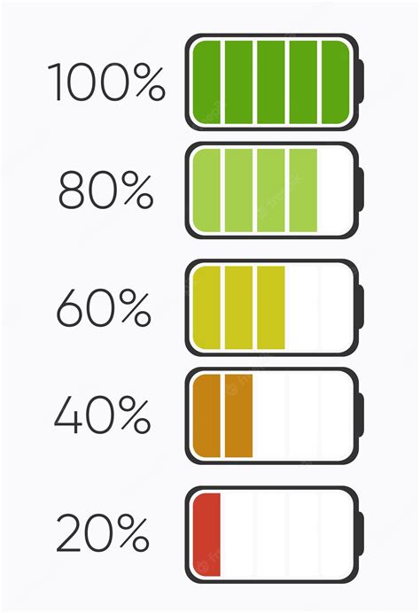 Porcentaje De Carga O Nivel De Carga Batería Icono De Carga De Las