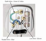 Pictures of Wiring Electrical Plugs