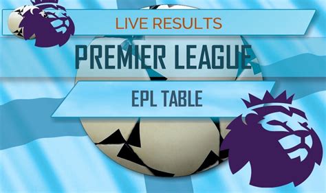 Select a team all teams arsenal aston villa brighton burnley chelsea crystal palace everton fulham leeds united leicester city liverpool manchester city manchester united newcastle united sheffield united southampton tottenham hotspur west. EPL Table: English Premier League Results 2019 Today