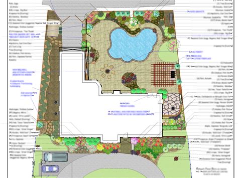 2d Landscape Design Software