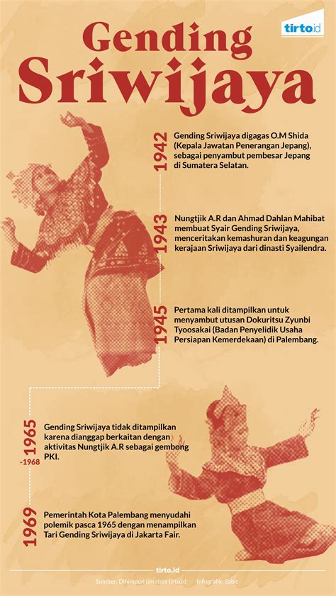sriwijayatoto