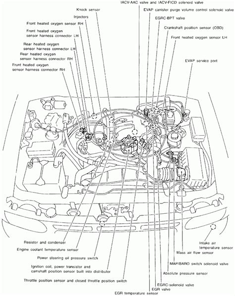 Here's a simplified crank angle sensor circuit wiring diagram for the 1995 2.4l nissan pickup. 1995 Toyota Previa Fuse Box Location | schematic and wiring diagram
