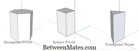 Maybe you would like to learn more about one of these? Perbezaan Antara Pyramid dan Prisma | Prism vs Piramid ...