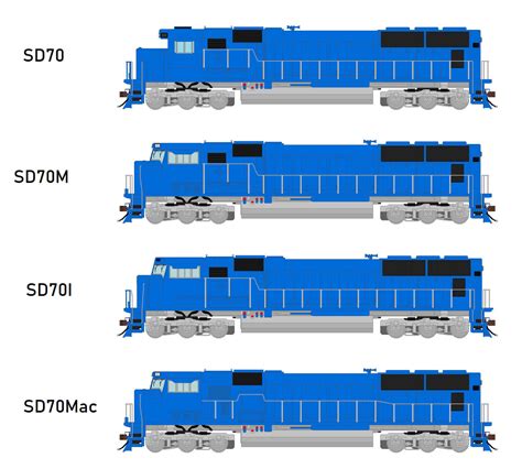Emd Sd70s Side By Trainman3985x On Deviantart