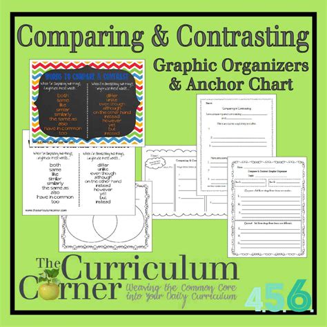 Comparing & Contrasting: Writing Anchor Chart & Graphic Organizers ...
