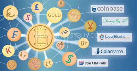 Known for being the oldest bitcoin brokers in the industry, this israel based broker is an exchange site you can purchase bitcoins from with a credit card from close to anywhere in the world. Prime 5 Bitcoin/Cryptocurrency Exchanges Supporting Fiat ...