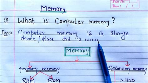 What Is Computer Memory And Its Types Primary And Secondary Memory