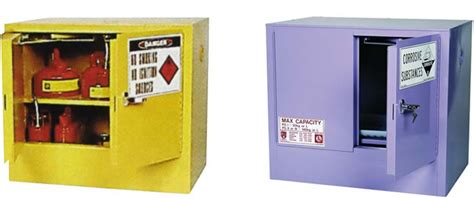 Check spelling or type a new query. Storage Containers Cabinets Central Coast Newcastle Sydney