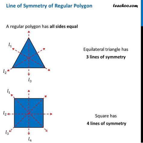 Line Of Symmetry Of Regular Polygon With Formula And Examples