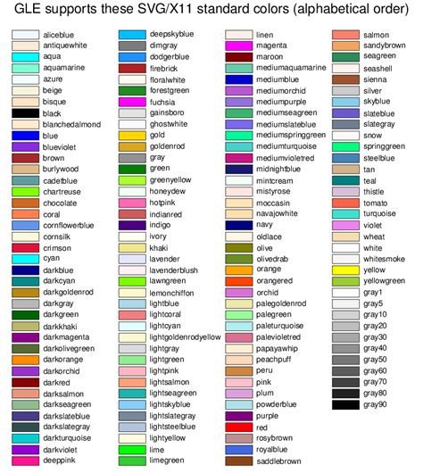 List Of All Colors In Alphabetical Order Photos Alphabet Collections
