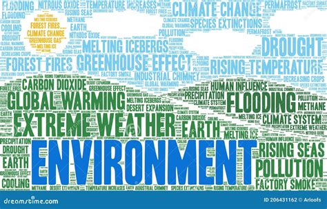 Environment Word Cloud Stock Vector Illustration Of Ecology 206431162