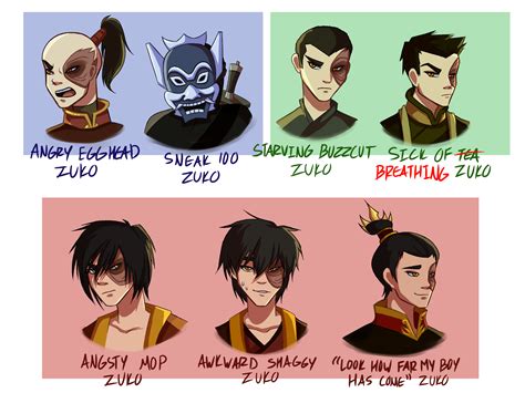 Zuko And His Many Stages R Thelastairbender