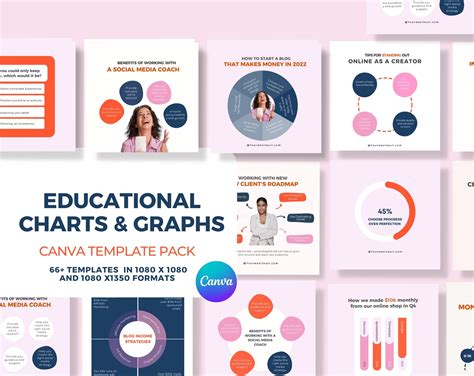 Charts And Graphs Canva Templates Colorful