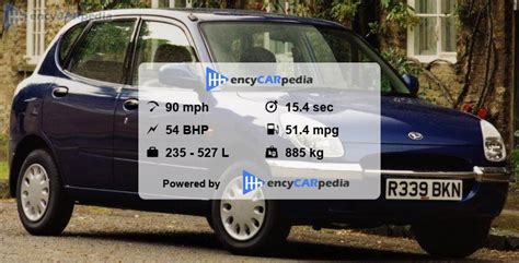 Daihatsu Sirion Specs Performance Dimensions