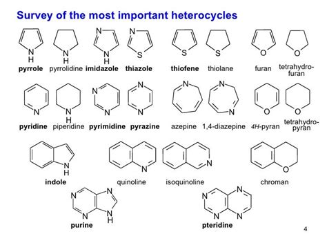 08 Heterocyclic Compounds