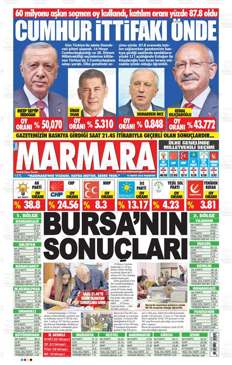 Mayıs tarihli Yeni Marmara Gazete Manşetleri