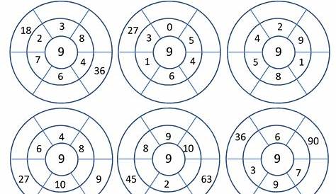 Maths Times Tables Worksheets - 9 Times Table