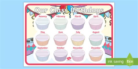 Cupcake Themed Classroom Birthday Chart Display Poster