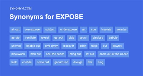 Another Word For Expose Synonyms And Antonyms