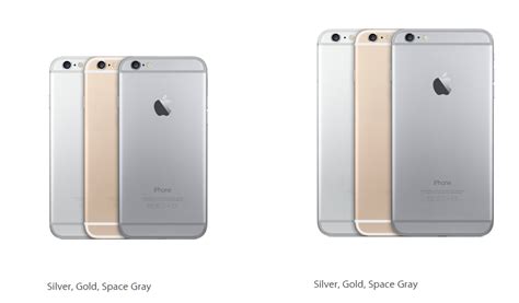 Firmware Update Iphone 6 And Iphone 6 Plus Specifications