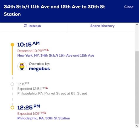 The Ultimate Guide To Travel On Megabus Tips For Scoring Cheap Seats