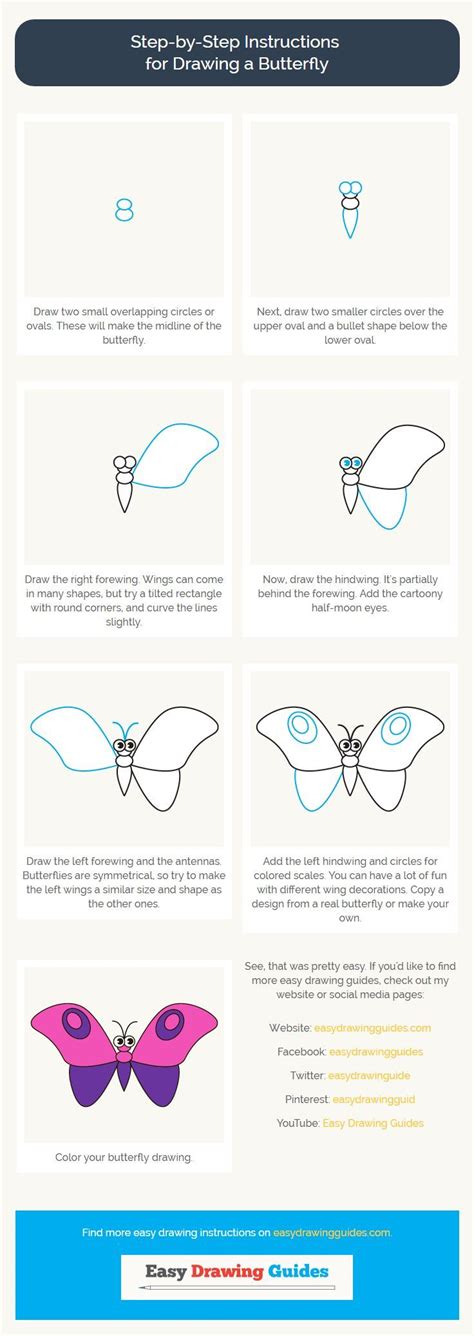 How To Draw A Butterfly In A Few Easy Steps Easy Drawing Guides