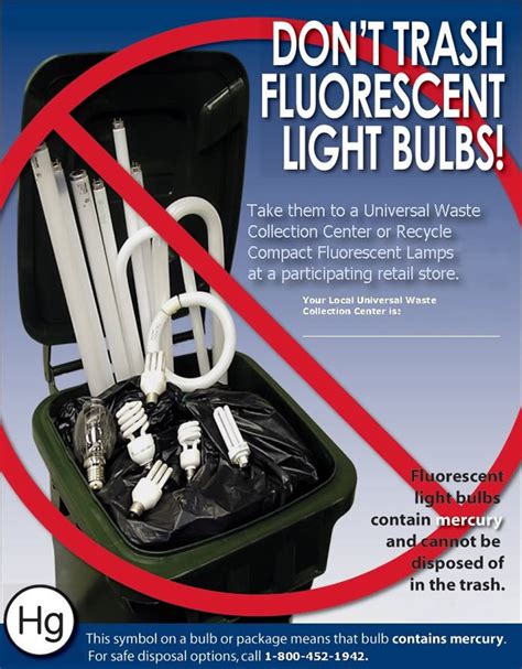 How To Safely Dispose Of Fluorescent Light Bulbs Shelly Lighting