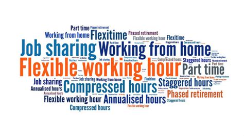 How Flexible Working Arrangements Vary Around The Globe
