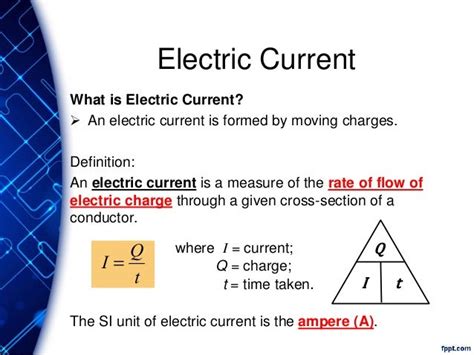 Electricity About Current Electricity