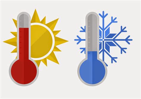 ¿cómo Influye El Calor En Nuestras Decisiones De Compra Rincón De La