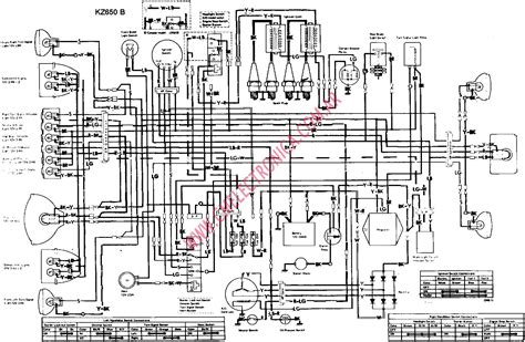 Each wire is also removed from the harness. Kawasaki Prairie 360 Wiring Diagram - Wiring Diagram Schemas