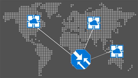 Azure Traffic Manager Overview Starwind Blog
