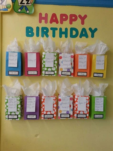 Bulletin Board Birthday Corner Template Birthday Corner Template